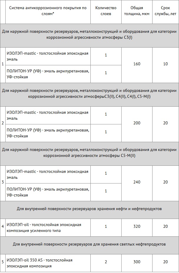 ТРАНСНЕФТЬ.jpg ТРАНСНЕФТЬ.jpg